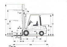 Carrelli elevatori frontali diesel Cesab SID/KL 20