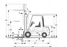 Carrelli elevatori frontali diesel Cesab SID/KL 20