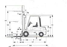 Carrelli elevatori frontali diesel Cesab SID/KL 25
