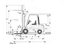 Carrelli elevatori frontali diesel Cesab SID/KL 30