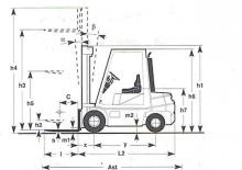 Carrelli elevatori frontali diesel Cesab SID/KL 30 SUPER