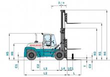 Carrelli elevatori frontali diesel Konecranes SMV 25-1200 B
