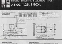 Carrelli elevatori frontali elettrici Hyster A 1.00 XL