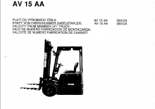 Carrelli elevatori frontali elettrici Desta AV 15 AA