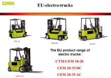 Carrelli elevatori frontali elettrici Clark CEM 30 AC