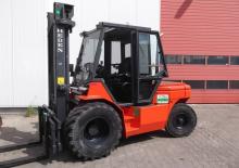 Carrelli elevatori fuoristrada Heden 7440