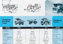 Dumper Rigidi Caterpillar 776