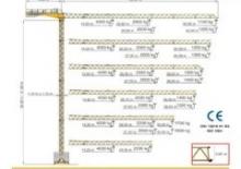 Gru a torre - rotazione alta San Marco SMT 42