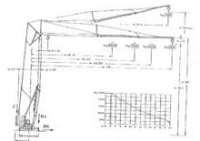 Gru a torre - rotazione bassa Cattaneo CM 65 A