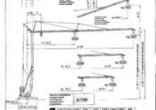 Gru a torre - rotazione bassa Cattaneo CM 74 A