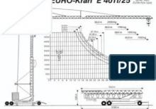 Gru a torre - rotazione bassa Condecta E 4011/25-3,25 m