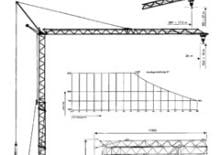 Gru a torre - rotazione bassa König K 16 F