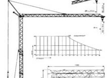 Gru a torre - rotazione bassa König K 16 F