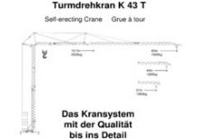Gru a torre - rotazione bassa König K 43 T (2,3m) FU Hub