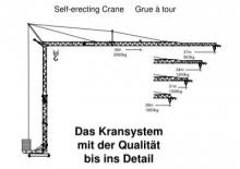 Gru a torre - rotazione bassa König K 45/35-3,0 m