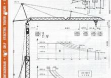 Gru a torre - rotazione bassa Terex Peiner SMK 108/2