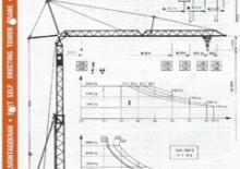 Gru a torre - rotazione bassa Terex Peiner SMK 108/2