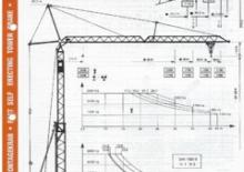 Gru a torre - rotazione bassa Terex Peiner SMK 108/2