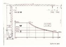 Gru a torre - rotazione bassa Terex Peiner SMK 203/1-1,95 m