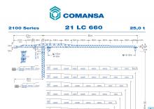 Gru a torre - rotazione alta Comansa 21LC660