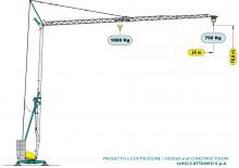 Gru a torre - rotazione bassa Cattaneo CM 71A