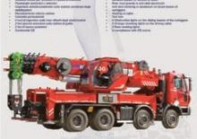Gru fuoristrada tcm C 700 (6x4x4)