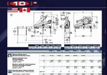 Gru per autocarro idrauliche PM 10025