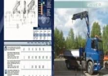 Gru per autocarro idrauliche PM 12521 S