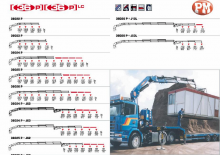 Gru per autocarro idrauliche PM 36025 P J 63