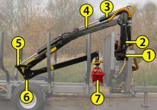 Gru per autocarro per legname K.T.S. 5.3