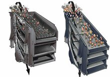 Impianti mobili di setacciatura Sandvik SF1844