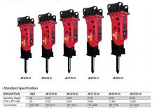Martelli demolitori idraulici JAB JB141S III