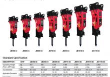 Martelli demolitori idraulici JAB JB81S III