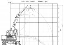 Movimentatori di materiali Minelli M15E