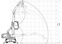 Movimentatori di materiali Minelli M20