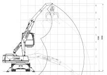 Movimentatori di materiali Minelli M25