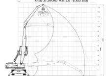 Movimentatori di materiali Minelli M35