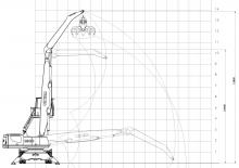Movimentatori di materiali Minelli M40