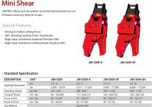 Multiprocessori idraulici (Cesoie) JAB JSH 030R-S