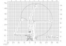 Piattaforme aeree articolate su rimorchio trainabile Versalift VN-50-REV 