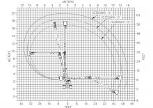 Piattaforme aeree articolate su rimorchio trainabile Versalift VO-355-MHI