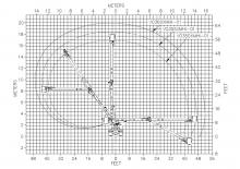 Piattaforme aeree articolate su rimorchio trainabile Versalift VO-355-XMHI