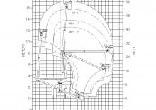Piattaforme aeree articolate su rimorchio trainabile Versalift VST-47-I
