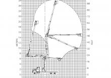Piattaforme aeree articolate su rimorchio trainabile Versalift VST-7500SI-E88 ELEVATOR