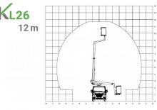 Piattaforme aeree telescopiche autocarrate Klubb KL26