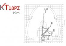 Piattaforme aeree telescopiche autocarrate Klubb KT18PZ