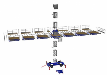 Ponteggi autosollevanti Mastclimber Solutions AC-13000