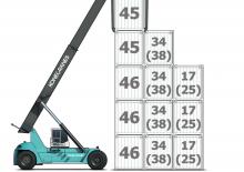Reach stacker Konecranes 4634 CCX5 (FD)