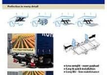 Sponde di carico AHT ATK 500 ST/AL