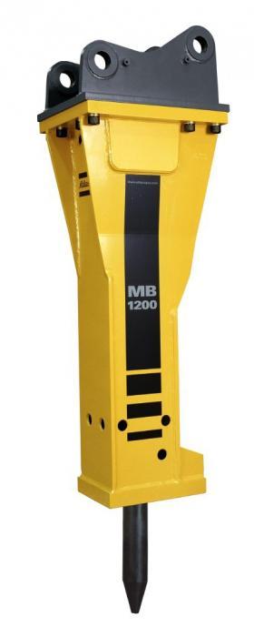 Martelli demolitori atlas copco